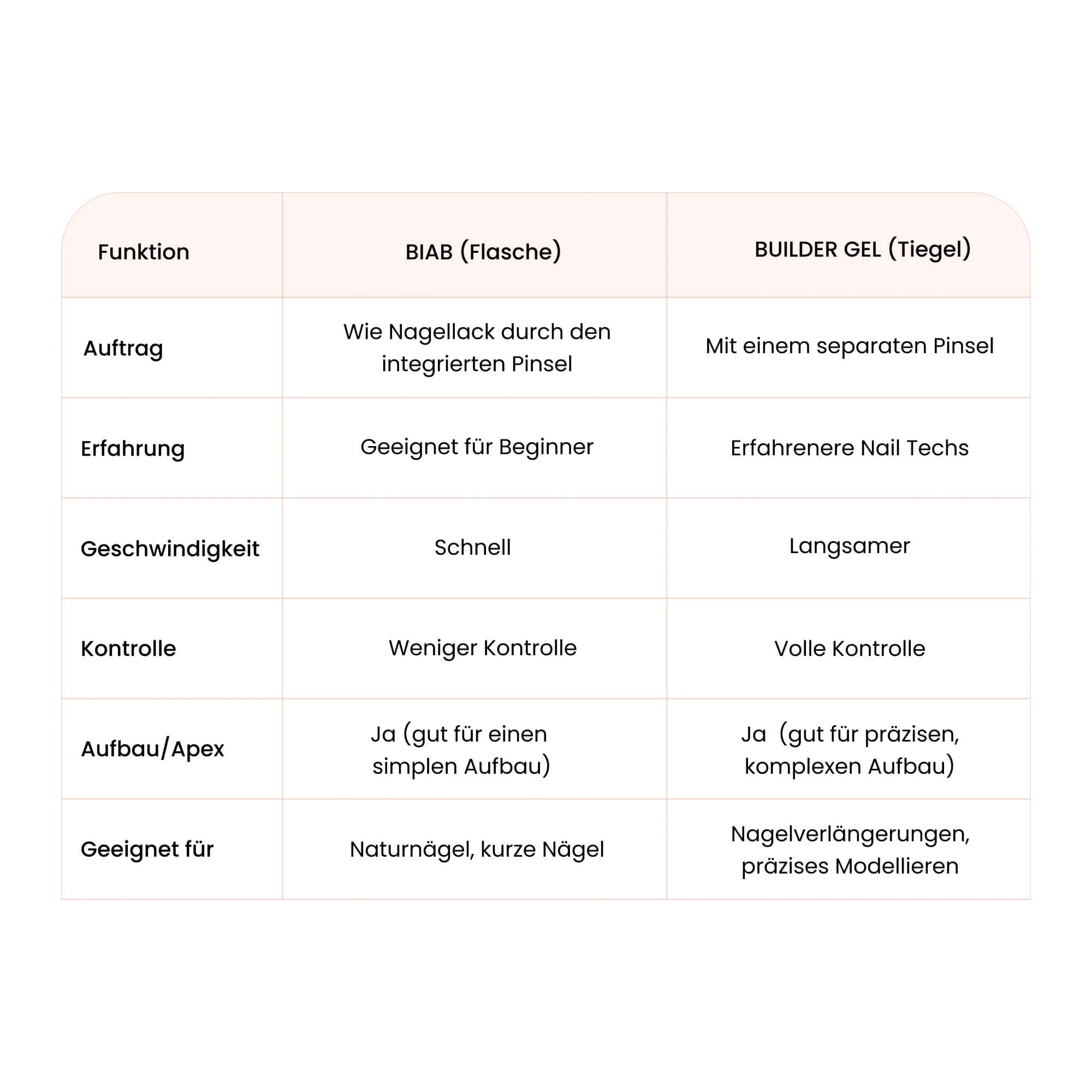 Produktbild 8